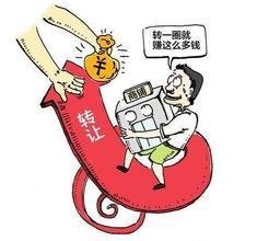 技术转让费 概念、构成与协商要点