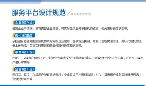 青岛西海岸新区出台知识产权服务券管理办法 以制度创新激活企业创新动能