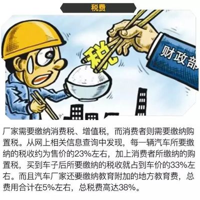 江湖秘闻 卖一辆车，4S店到底能赚多少？——技术转让揭秘
